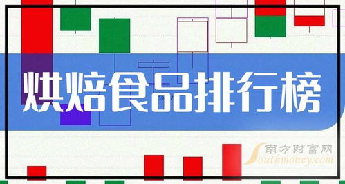 2024年9月26日烘焙食品概念上市公司市值排行榜 軟件技術如何重塑行業格局？